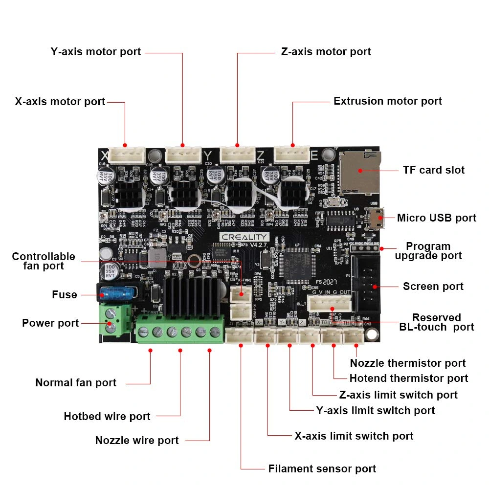 SilentBoard