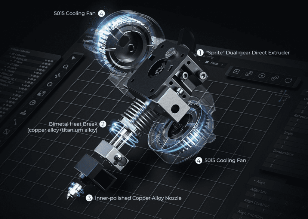 Reliable Extrusion at 300℃ Temperature